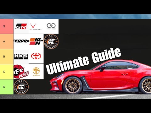 GR86/BRZ Cold Air Intakes Ranked