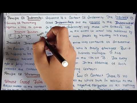 1 Company Accounts And Audit| Accounting of Shares And Debentures | CMA INTER |CA INTER