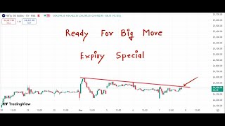Download Lagu Nifty Prediction For Tomorrow 08 May 2025 | Tomorrow Nifty Analysis Thumbnail