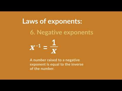 2.8 Laws of exponents: 6 - Negative exponents 