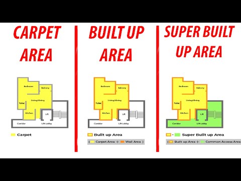 Carpet Area vs Built Up Area vs Super built up Area - Difference in Hindi || Kya Hota Hai