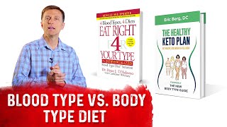 The Difference Between the Blood Type Diet vs. the Body Type Diet?