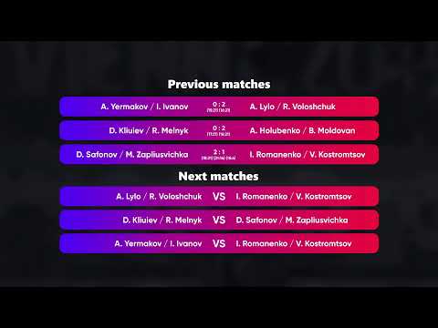 00:30 D. Safonov /M. Zapliusvichka - I. Romanenko/V. Kostromtsov 05.08.2022|Winners Beach Volleyball