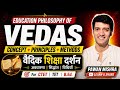 Philosophy Of Vedas Indian Perspective Of Philosophy Through Vedas By Pawan Mishra