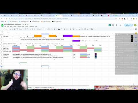 TWW 11.2 How to use Double on uses as sublety rogue in Season 3 and which trinkets