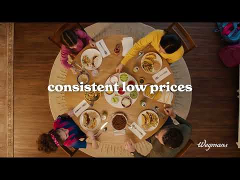 Wegmans Food Markets Inc