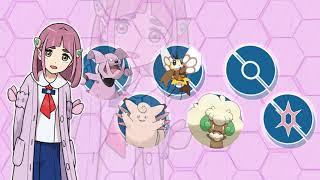 Pokémon Elite 4 Blueberry Academy - Team Prediction