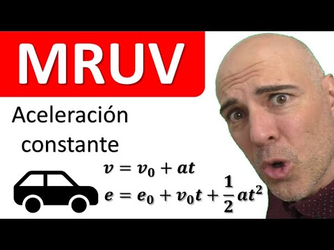 UNIFORMLY VARIED OR ACCELERATED RECTILINEAR MOTION (UVRM)