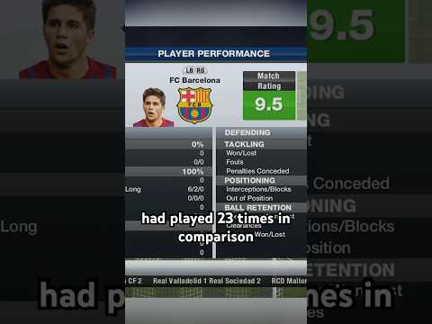 The GOAT of FIFA 13 #careermode #fifa13  #fifa