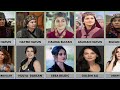 Diriliş Ertuğrul Actresses Real Names and Pictures