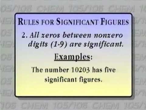 Fundamentals of Chemistry: Unit 1 - Lecture 3