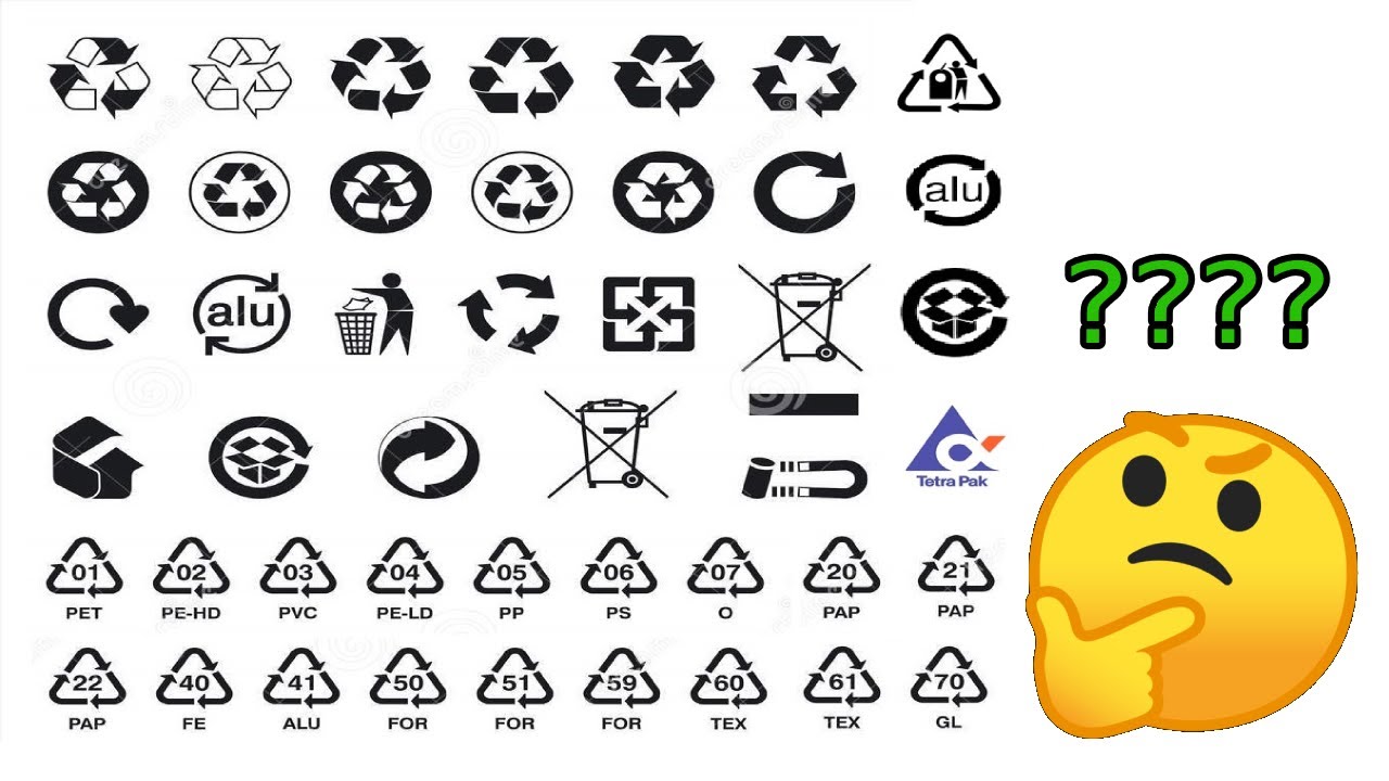 Qué significan los Símbolos del Reciclaje ♻️ ¿Cómo reciclar?