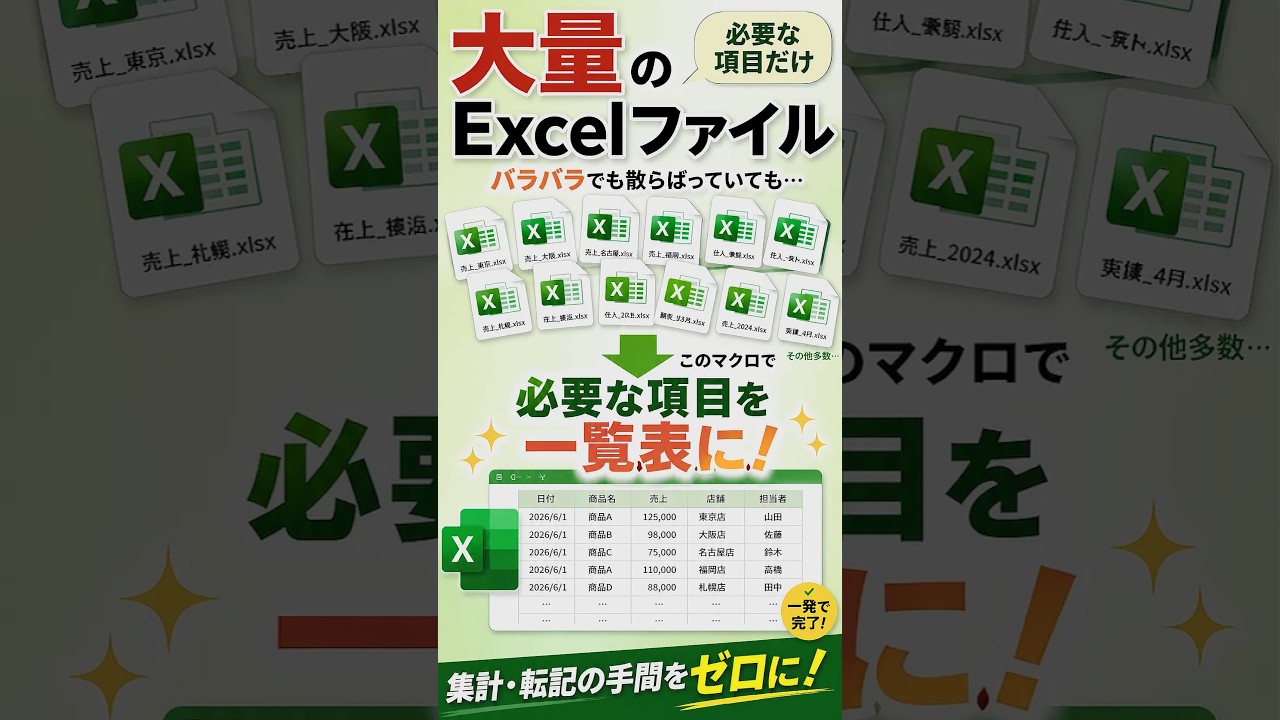 動画を再生