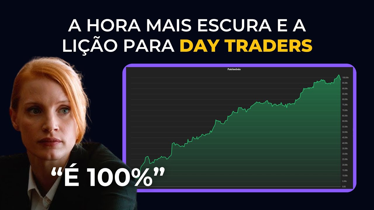 ASSERTIVIDADE NO DAY TRADE!  Aprenda com os Agentes Da CIA