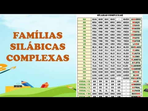 FAMÍLIAS SILÁBICAS COMPLEXAS - Alfabetização