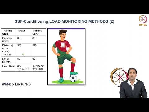 Load Monitoring Methods in SSF 1 thumbnail