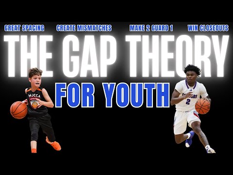 The Most Important Concepts for Youth Basketball Players and Coaches