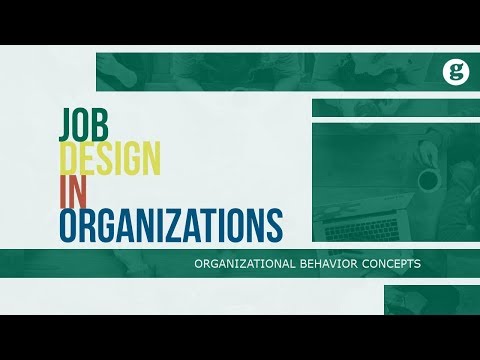 What is Organizational Behavior