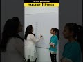 Easy Trick To Learn Table Of 19 Multiplication Table Of 19 Maths Tables Pahada Shorts Shortsfeed