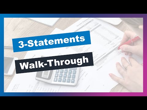 Walk me through the three financial statements | Investment Banking Technical Question 1