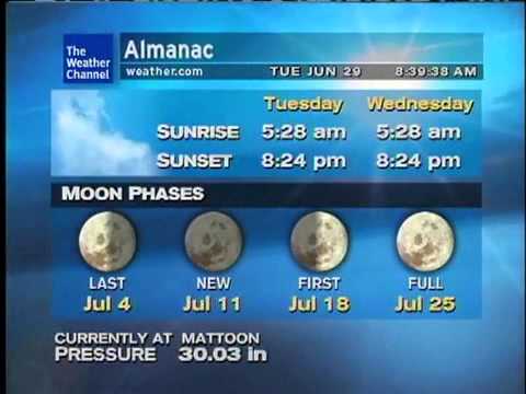 WeatherSTAR XL: Frail - Jars of Clay,(June 2010)