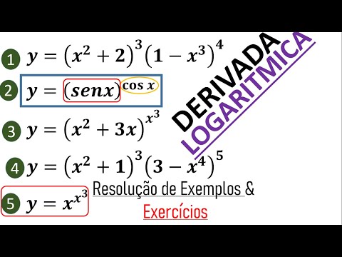 LOGARITHMIC DERIVATIVE