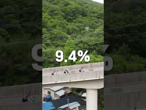 강한자만이 살아남는 부산경남 자전거 라이딩