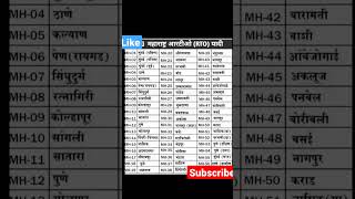 Download lagu #shorts Maharashtra RTO List #ytshorts #knowledge #rto #maharashtrarto #maharashtra #shortsfeed mp3