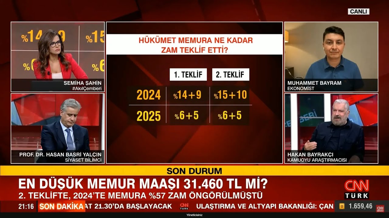 Memur Maaşında Uzlaşma Olur Mu? En Düşük Memur Maaşı Ne Kadar Olacak?