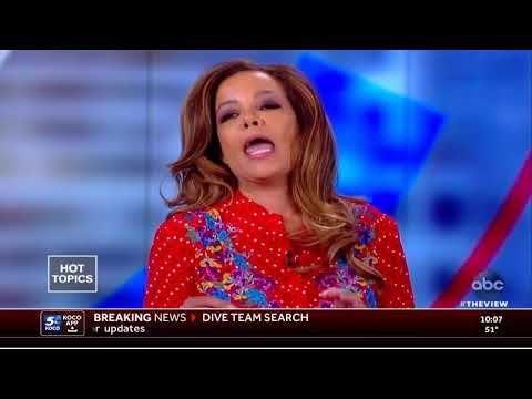 The View 3/7/19 - The View March 7, 2019 FULL HD