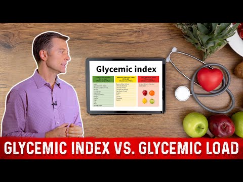 Glycemic Index vs Glycemic Load (In Simple Terms) – Dr. Berg