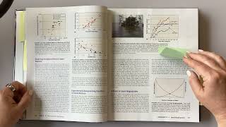 APES Unit 2 Module 10 F&R Text Sticky Notes