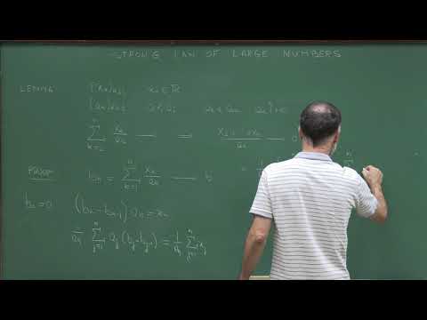 Master Program: Probability Theory - Lecture 13: The strong law of large numbers