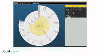 Goalscape video
