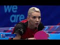 Bernadette Szocs vs Xiaoxin Yang | Final 2023 European Games 2023