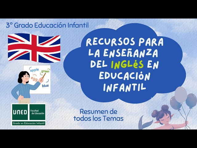Vídeo relacionado con Enseñar y aprender inglés en educación infantil y primaria (Cuadernos de educación) - 9788496108080