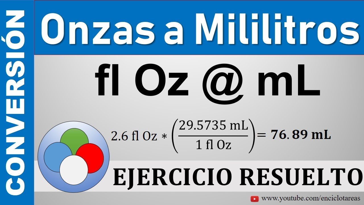 Conversión de Onzas (fl Oz) a Mililitros (mL) - (fl Oz a mL)