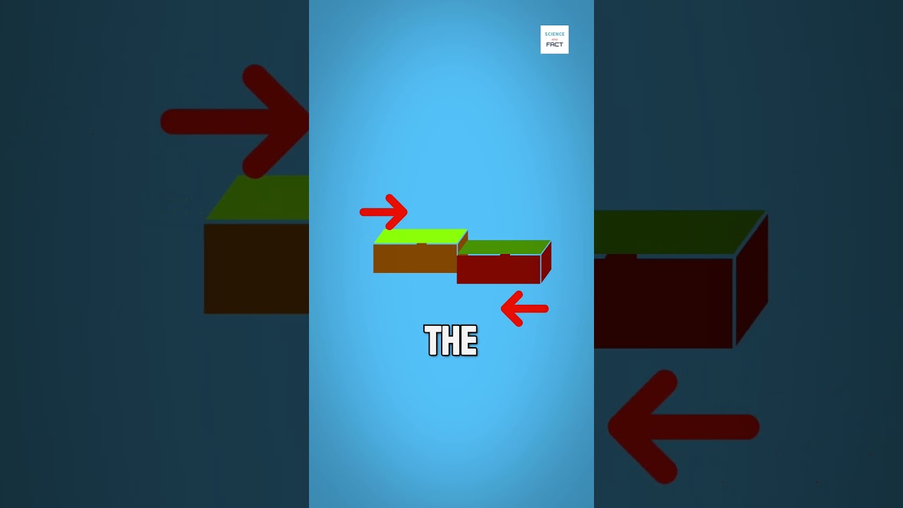 What causes earthquakes?