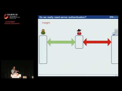 USENIX Security '14 - On the Effective Prevention of TLS Man-in-the-Middle Attacks in Web