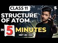 Structure Of Atom Class 11 In 5 Minutes Quick Revision NEET JEE CBSE