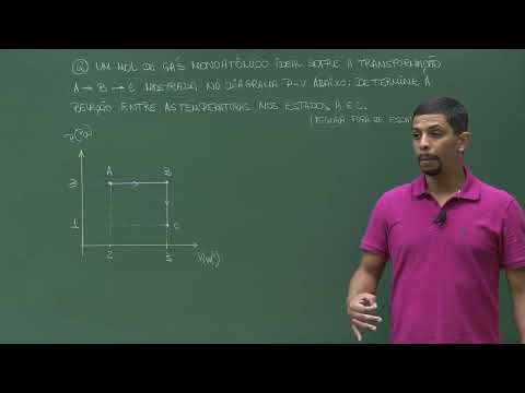 aula