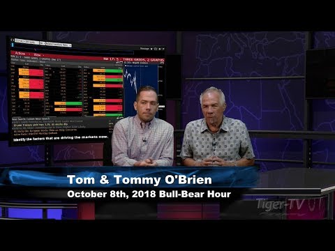 October 8th Bull-Bear Nadex Option Hour on TFNN - 2018