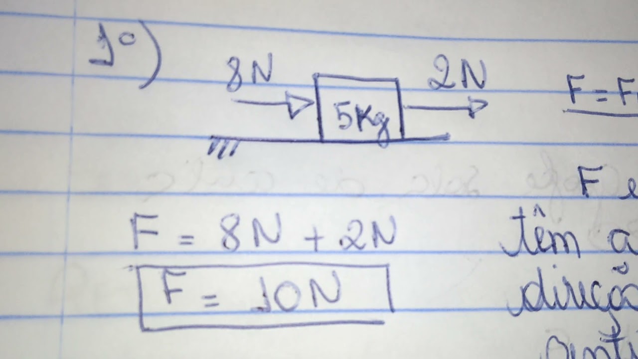 EXEMPLO DE COMO CALCULAR FORÇA RESULTANTE E ACELERAÇÃO.
