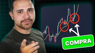 EMA 20 Explained: Formula & Strategies — Step-by-Step Guide & Transcript