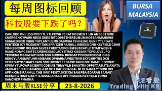 KS看股 - 每周图标回顾 - 23-8-2026💥科技股要下跌了吗？💥YTL YTLPOWR KOSSAN KGB UWC IJM SUNMED HENGYUAN HIBISCS CYPARK