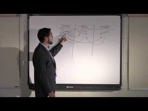 Worthless Paper Money