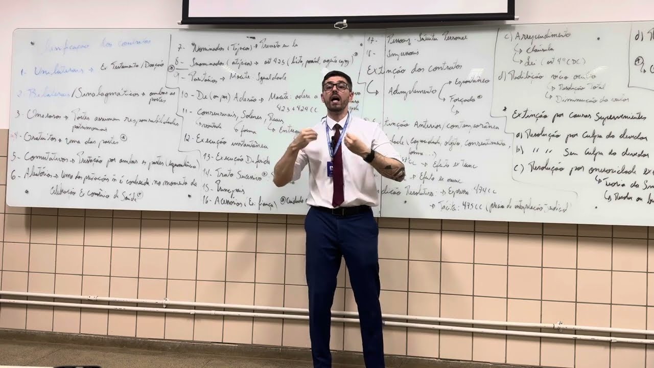 Classificação geral dos contratos e extinção