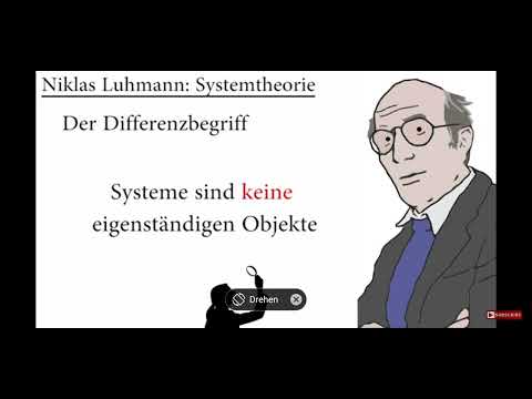 Systemtheorie nach Luhman💡