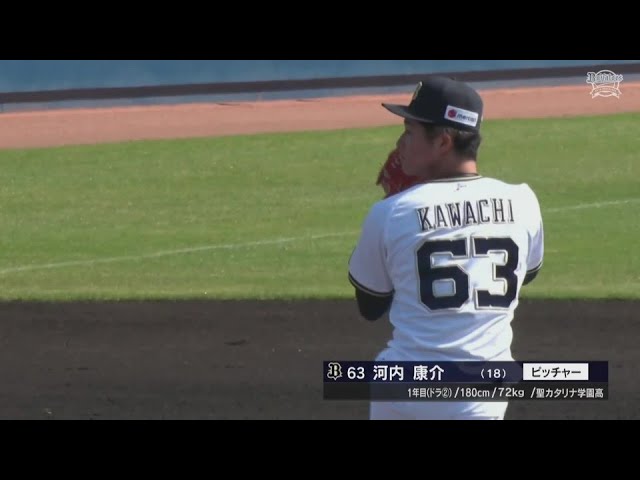 【ファーム】4月14日 オリックス・バファローズ 対 中日ドラゴンズ ピッチャーダイジェスト