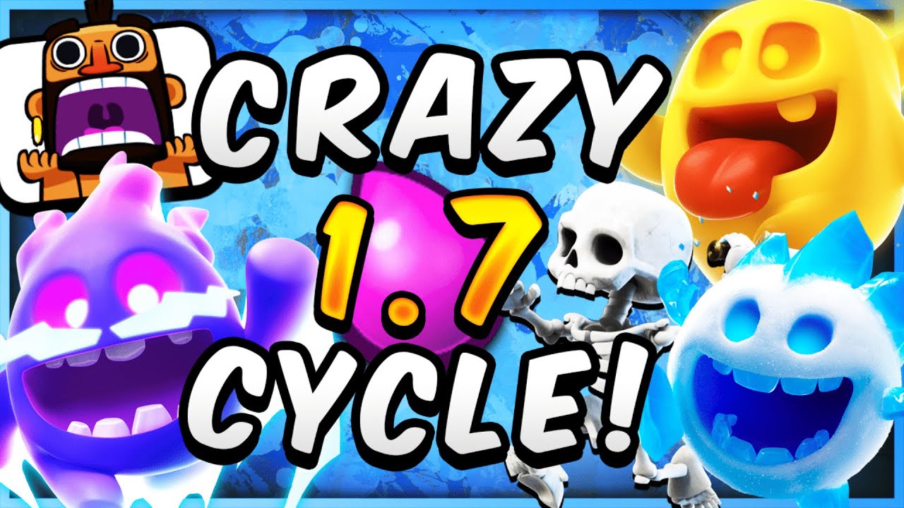 SirTagCR: UNDEFEATED 22-0 WIN STREAK! Best Hog Rider Cycle Deck — Clash  Royale - RoyaleAPI